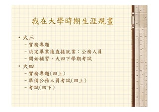 Hr 033 資管人生涯規劃