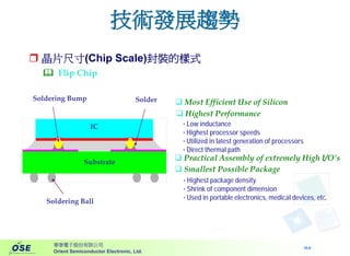 HR-034-電子資訊產業趨勢