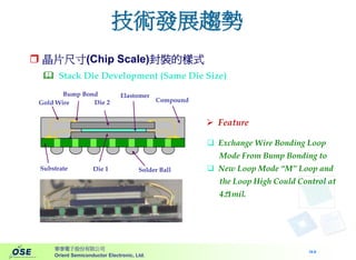 HR-034-電子資訊產業趨勢
