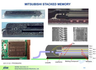 HR-034-電子資訊產業趨勢