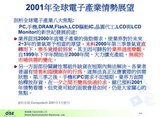 HR-034-電子資訊產業趨勢