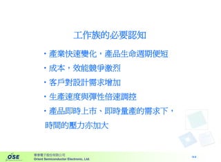 HR-034-電子資訊產業趨勢