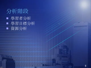 分析階段 學習者分析 學習目標分析 資源分析 