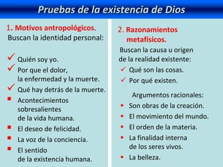 Pruebas de la existencia de Dios
1. Motivos antropológicos.
Buscan la identidad personal:
 Quién soy yo.
 Por que el dolor,
la enfermedad y la muerte.
 Qué hay detrás de la muerte.
 Acontecimientos
sobresalientes
de la vida humana.
 El deseo de felicidad.
 La voz de la conciencia.
 El sentido
de la existencia humana.
2. Razonamientos
metafísicos.
Buscan la causa u origen
de la realidad existente:
 Qué son las cosas.
 Por qué existen.
Argumentos racionales:
 Son obras de la creación.
 El movimiento del mundo.
 El orden de la materia.
 La finalidad interna
de los seres vivos.
 La belleza.
 