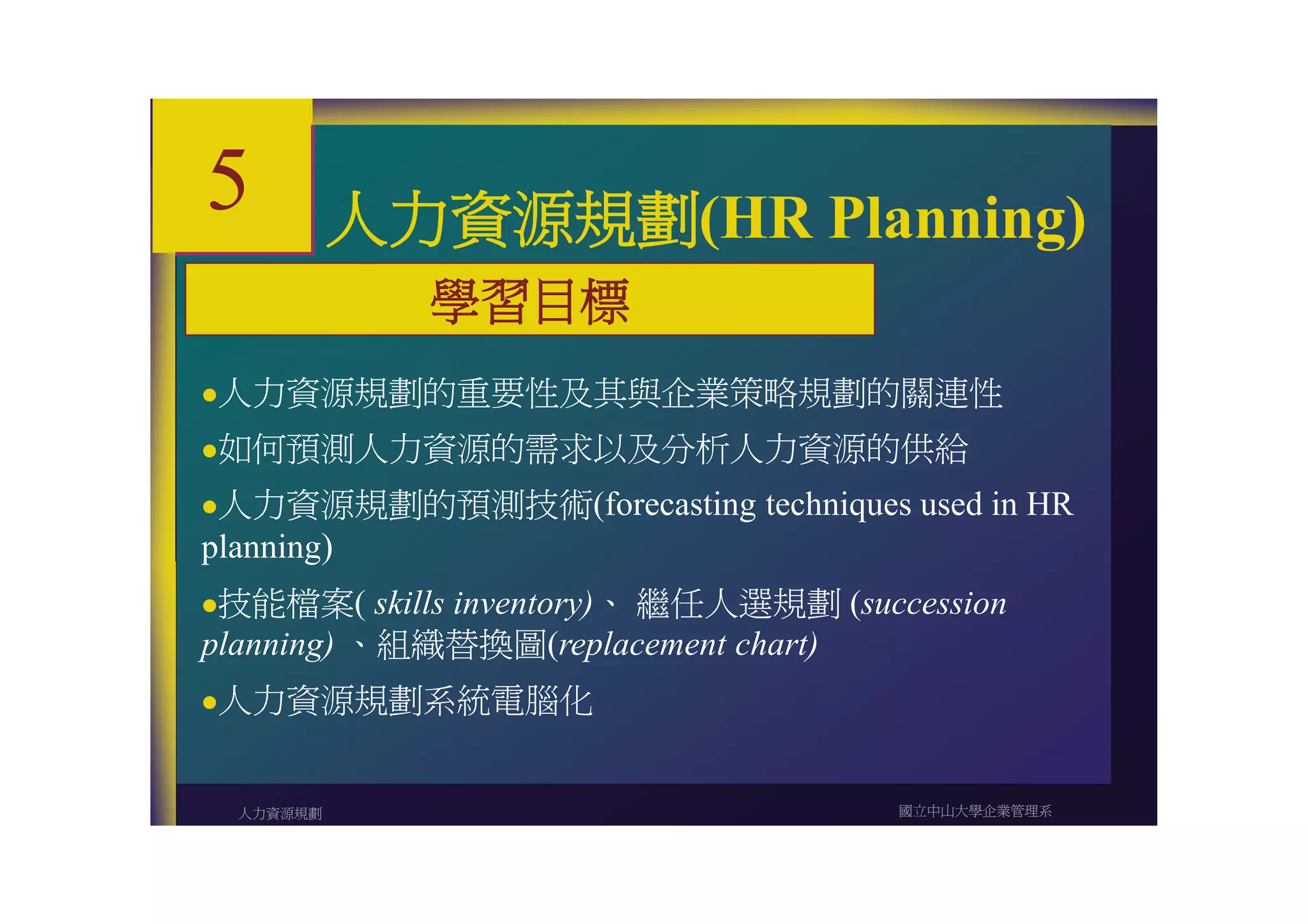 HR-057-人力資源規劃