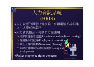 HR-057-人力資源規劃