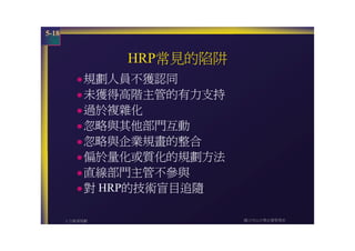 HR-057-人力資源規劃