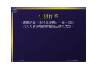 HR-057-人力資源規劃