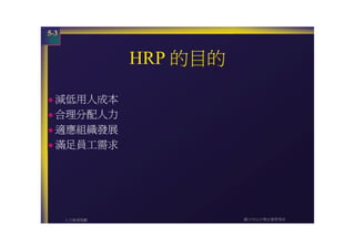 HR-057-人力資源規劃