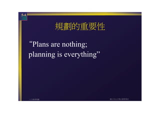 HR-057-人力資源規劃