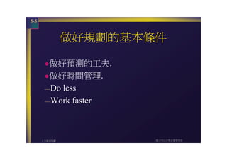 HR-057-人力資源規劃