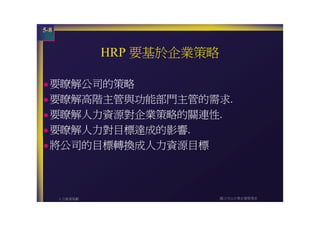 HR-057-人力資源規劃