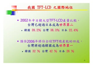HR-067-平面顯示器產業概況與職場發展