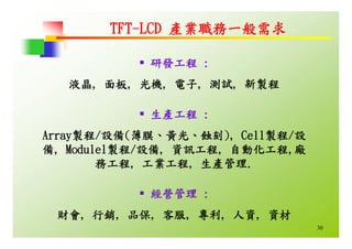 HR-067-平面顯示器產業概況與職場發展