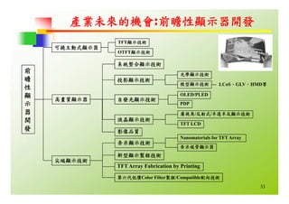 HR-067-平面顯示器產業概況與職場發展