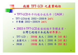 HR-068-平面顯示器產業與職場發展