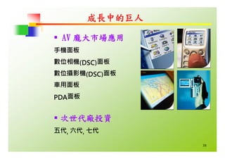 HR-068-平面顯示器產業與職場發展