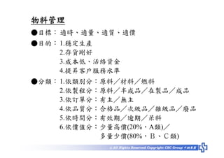 HR-070-生產與作業管理