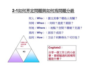 HR-074-共通核心職能訓練講義