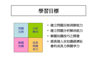 HR-074-共通核心職能訓練講義