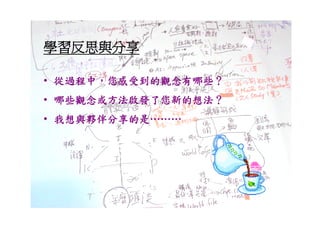 HR-074-共通核心職能訓練講義