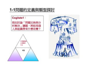 HR-074-共通核心職能訓練講義