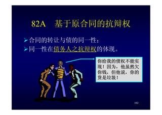 HR-075-合同法課件