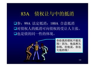 HR-075-合同法課件