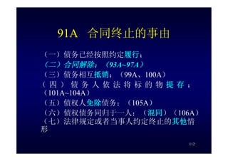 HR-075-合同法課件