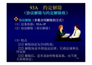 HR-075-合同法課件