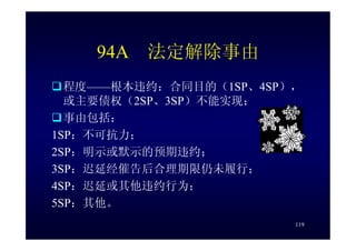 HR-075-合同法課件