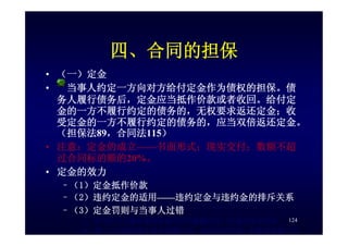 HR-075-合同法課件