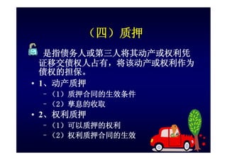 HR-075-合同法課件