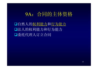 HR-075-合同法課件