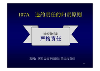 HR-075-合同法課件