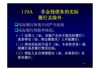 HR-075-合同法課件