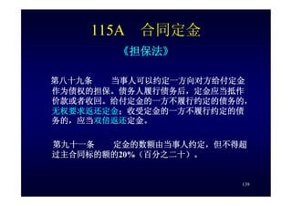 HR-075-合同法課件