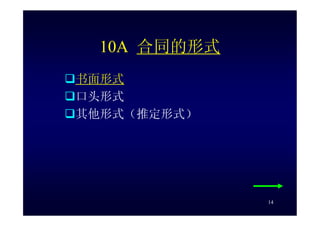 HR-075-合同法課件