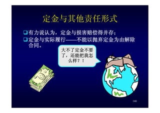 HR-075-合同法課件