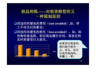HR-075-合同法課件