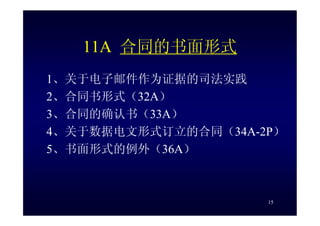 HR-075-合同法課件