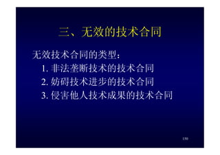 HR-075-合同法課件