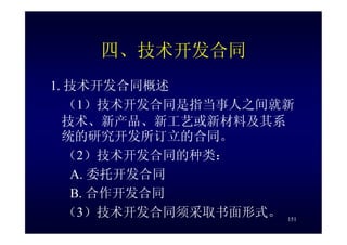 HR-075-合同法課件