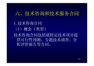 HR-075-合同法課件