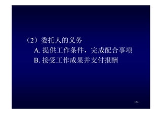 HR-075-合同法課件