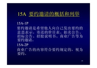 HR-075-合同法課件