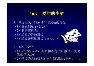 HR-075-合同法課件