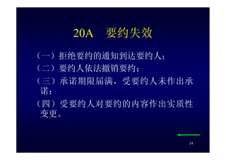 HR-075-合同法課件