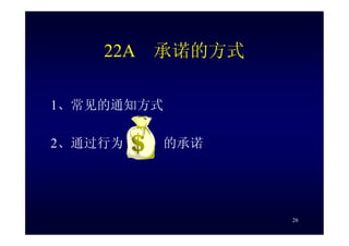 HR-075-合同法課件