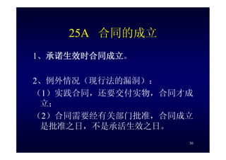 HR-075-合同法課件